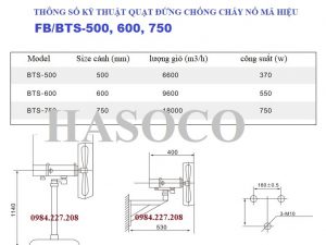 Quạt cây quạt treo tường công nghiệp phòng chống cháy nổ hiroko sayo fb bts 500 600 750