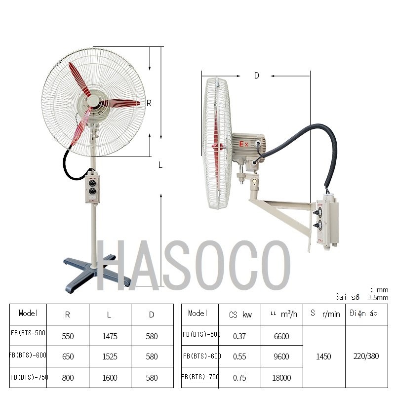 Quạt phòng chống cháy nổ Hiroko FB BTS - 500 600 750