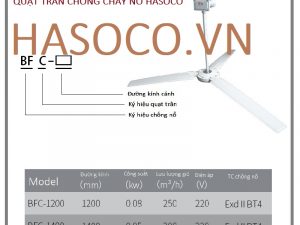 Quạt trần chống cháy nổ BFC-200 BFC200 BFC 200