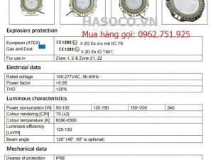 Đèn led chống cháy nổ GYD620-80