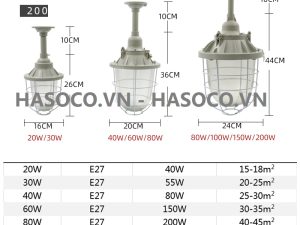 Đèn led chống cháy nổĐèn led chống cháy nổ